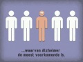 Campagne "Mensen met Alzheimer vergeten de normaalste dingen" 